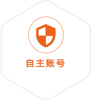 于都到葡萄牙国际快递